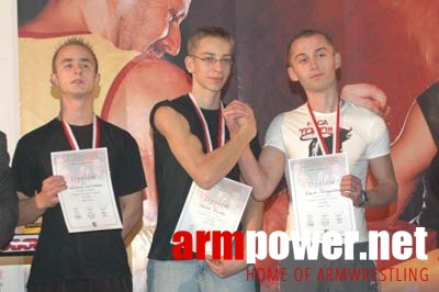 VI Puchar Polski # Armwrestling # Armpower.net