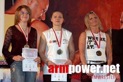 VI Puchar Polski # Siłowanie na ręce # Armwrestling # Armpower.net