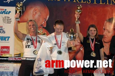 VI Puchar Polski # Armwrestling # Armpower.net