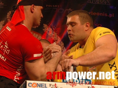 Polska vs Reszta Świata # Armwrestling # Armpower.net