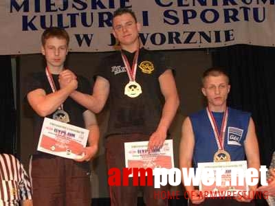 VI Mistrzostwa Polski - Jaworzno - Lewa ręka # Armwrestling # Armpower.net