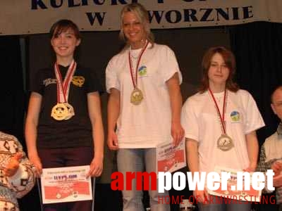 VI Mistrzostwa Polski - Jaworzno - Lewa ręka # Armwrestling # Armpower.net