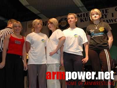 VI Mistrzostwa Polski - Jaworzno - Prawa ręka # Armwrestling # Armpower.net