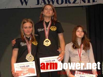 VI Mistrzostwa Polski - Jaworzno - Prawa ręka # Armwrestling # Armpower.net