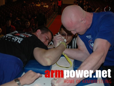 Ukrainian Championships 2006 # Armwrestling # Armpower.net