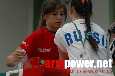 Mistrzostwa Europy 2006 - Day 1 # Armwrestling # Armpower.net