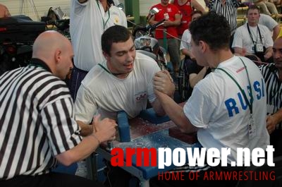 Mistrzostwa Europy 2006 - Day 1 # Armwrestling # Armpower.net