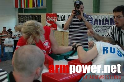 Mistrzostwa Europy 2006 - Day 1 # Siłowanie na ręce # Armwrestling # Armpower.net