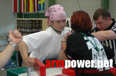 Mistrzostwa Europy 2006 - Day 1 # Armwrestling # Armpower.net