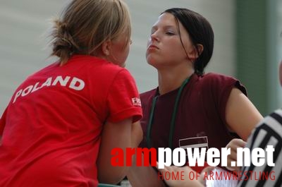 Mistrzostwa Europy 2006 - Day 2 # Armwrestling # Armpower.net