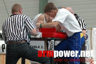 Mistrzostwa Europy 2006 - Day 2 # Armwrestling # Armpower.net