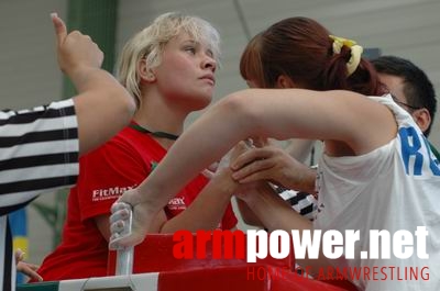 Mistrzostwa Europy 2006 - Day 2 # Armwrestling # Armpower.net