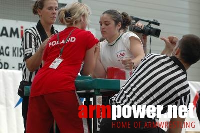 Mistrzostwa Europy 2006 - Day 2 # Armwrestling # Armpower.net