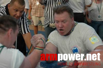 Mistrzostwa Europy 2006 - Day 2 # Siłowanie na ręce # Armwrestling # Armpower.net