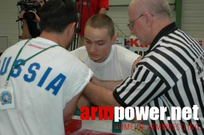 Mistrzostwa Europy 2006 - Day 4 # Armwrestling # Armpower.net