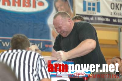 II Mistrzostwa Wolomina / IV Mistrzostwa Warszawy # Armwrestling # Armpower.net