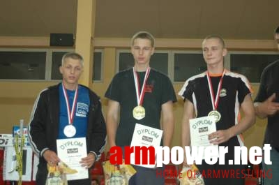 II Mistrzostwa Wolomina / IV Mistrzostwa Warszawy # Armwrestling # Armpower.net