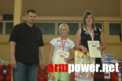 II Mistrzostwa Wolomina / IV Mistrzostwa Warszawy # Siłowanie na ręce # Armwrestling # Armpower.net