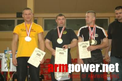 II Mistrzostwa Wolomina / IV Mistrzostwa Warszawy # Armwrestling # Armpower.net