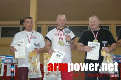 II Mistrzostwa Wolomina / IV Mistrzostwa Warszawy # Siłowanie na ręce # Armwrestling # Armpower.net