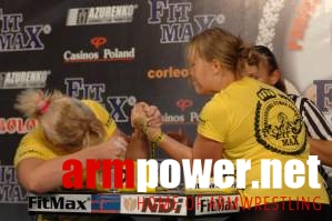 Professional Fitmax League - Woman 60kg # Armwrestling # Armpower.net