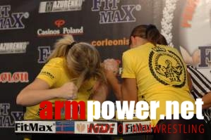 Professional Fitmax League - Woman 60kg # Armwrestling # Armpower.net