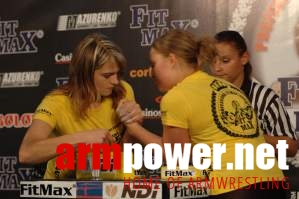 Professional Fitmax League - Woman 60kg # Armwrestling # Armpower.net