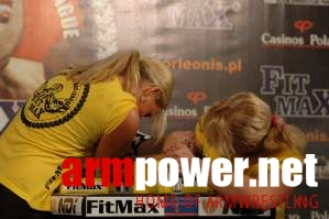 Professional Fitmax League - Woman 60kg # Armwrestling # Armpower.net