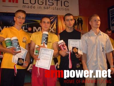 II Otwarte Mistrzostwa Tomaszowa Maz. # Aрмспорт # Armsport # Armpower.net