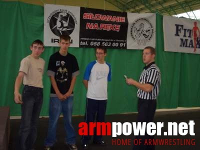 I Mistrzostwa Starogardu Gdańskiego # Aрмспорт # Armsport # Armpower.net