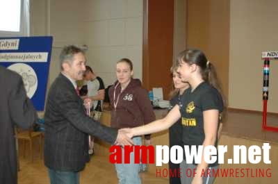 Mistrzostwa Szkół Gdyńskich 2006 # Siłowanie na ręce # Armwrestling # Armpower.net