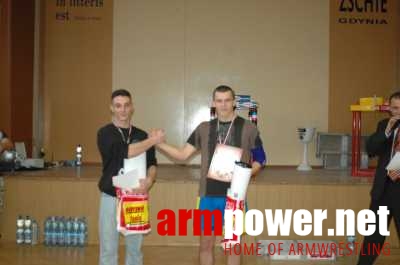 Mistrzostwa Szkół Gdyńskich 2006 # Siłowanie na ręce # Armwrestling # Armpower.net