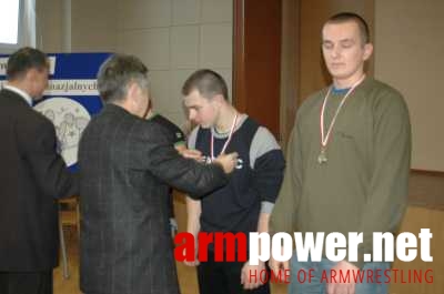 Mistrzostwa Szkół Gdyńskich 2006 # Siłowanie na ręce # Armwrestling # Armpower.net