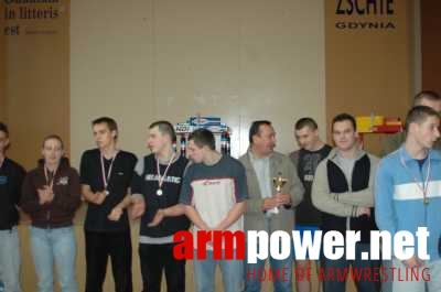 Mistrzostwa Szkół Gdyńskich 2006 # Siłowanie na ręce # Armwrestling # Armpower.net