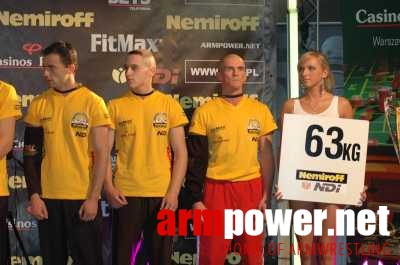 Nemiroff World Cup 2006 # Siłowanie na ręce # Armwrestling # Armpower.net