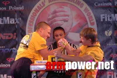 Nemiroff World Cup 2006 # Siłowanie na ręce # Armwrestling # Armpower.net