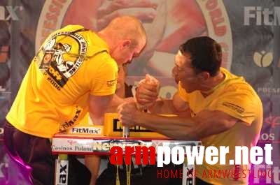 Nemiroff World Cup 2006 # Armwrestling # Armpower.net