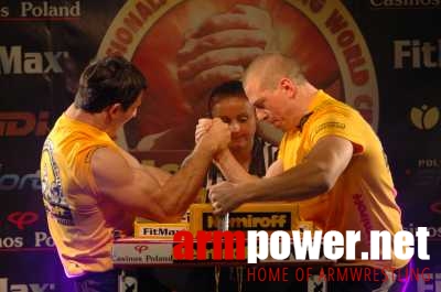 Nemiroff World Cup 2006 # Siłowanie na ręce # Armwrestling # Armpower.net