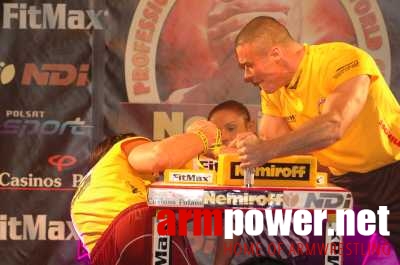 Nemiroff World Cup 2006 # Siłowanie na ręce # Armwrestling # Armpower.net