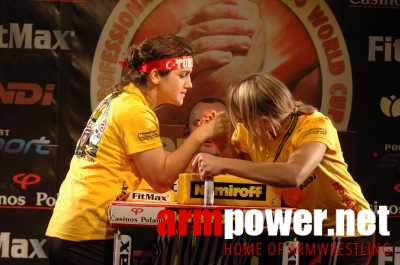 Nemiroff World Cup 2006 # Siłowanie na ręce # Armwrestling # Armpower.net