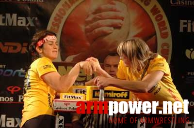 Nemiroff World Cup 2006 # Siłowanie na ręce # Armwrestling # Armpower.net