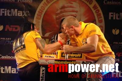 Nemiroff World Cup 2006 # Armwrestling # Armpower.net