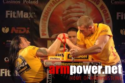 Nemiroff World Cup 2006 # Siłowanie na ręce # Armwrestling # Armpower.net