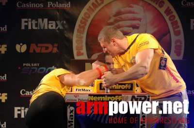 Nemiroff World Cup 2006 # Armwrestling # Armpower.net