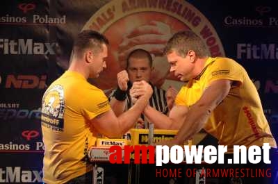 Nemiroff World Cup 2006 # Armwrestling # Armpower.net