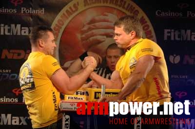 Nemiroff World Cup 2006 # Armwrestling # Armpower.net