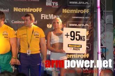 Nemiroff World Cup 2006 # Armwrestling # Armpower.net