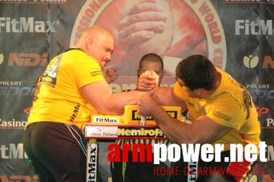 Nemiroff World Cup 2006 # Siłowanie na ręce # Armwrestling # Armpower.net