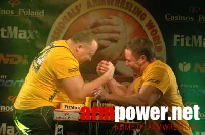 Nemiroff World Cup 2006 # Siłowanie na ręce # Armwrestling # Armpower.net