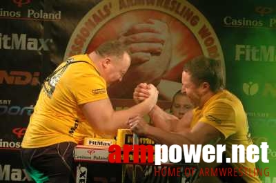 Nemiroff World Cup 2006 # Siłowanie na ręce # Armwrestling # Armpower.net